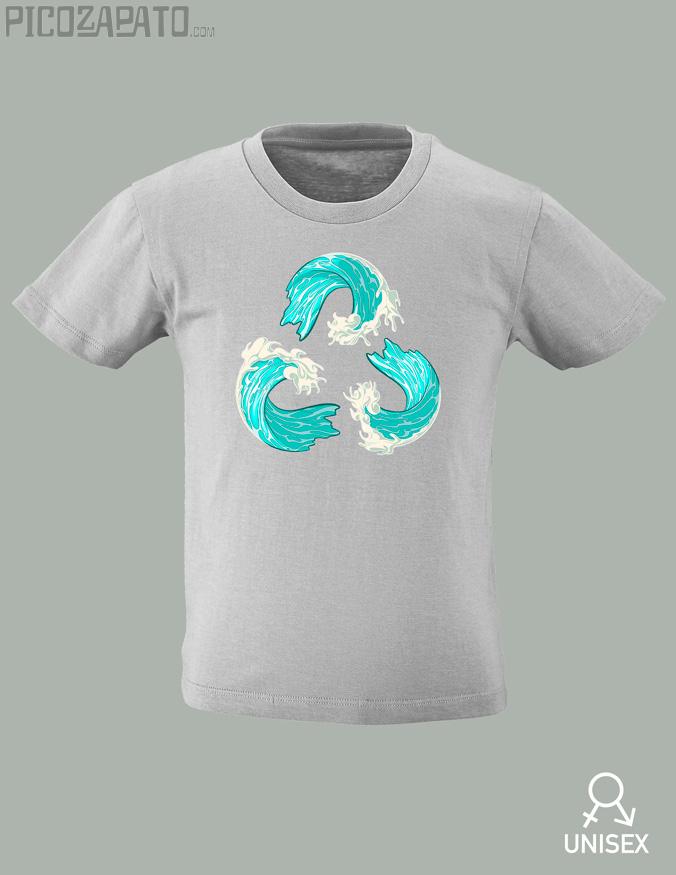 Niñ@ Olas